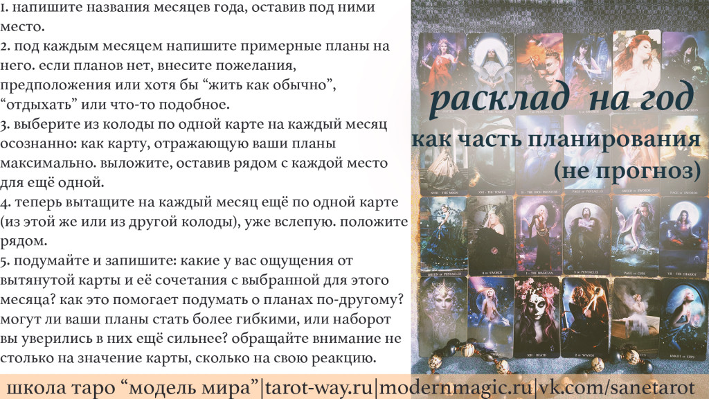 расклад прогноз на год таро